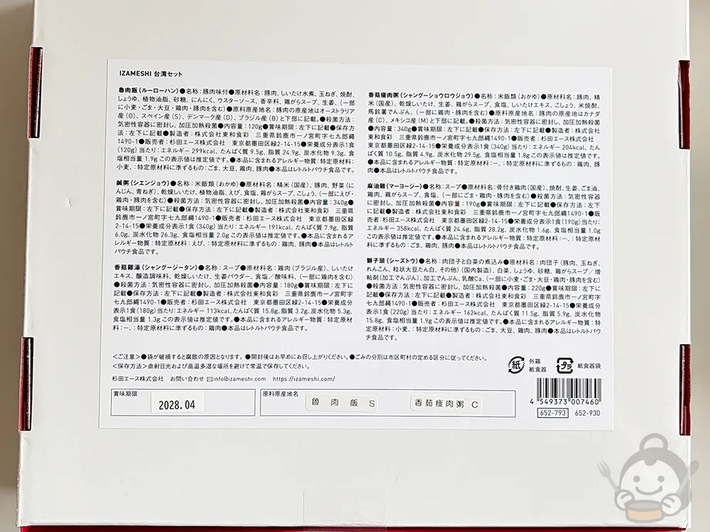 izameshi台湾ボックスの底面